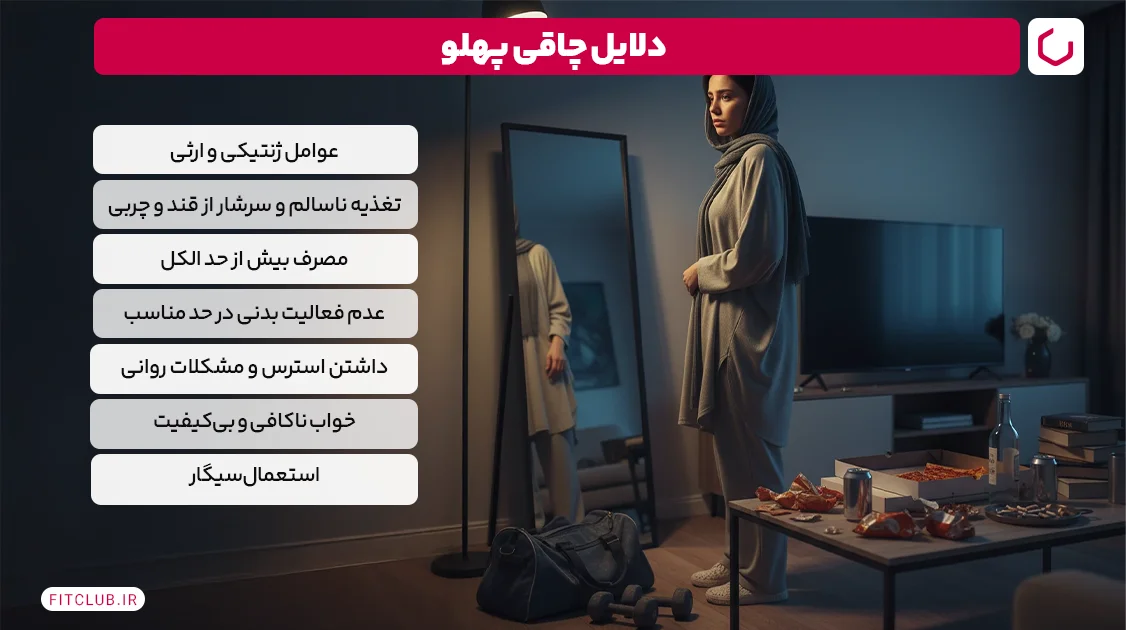 دلایل چاقی پهلو | فیت کلاب