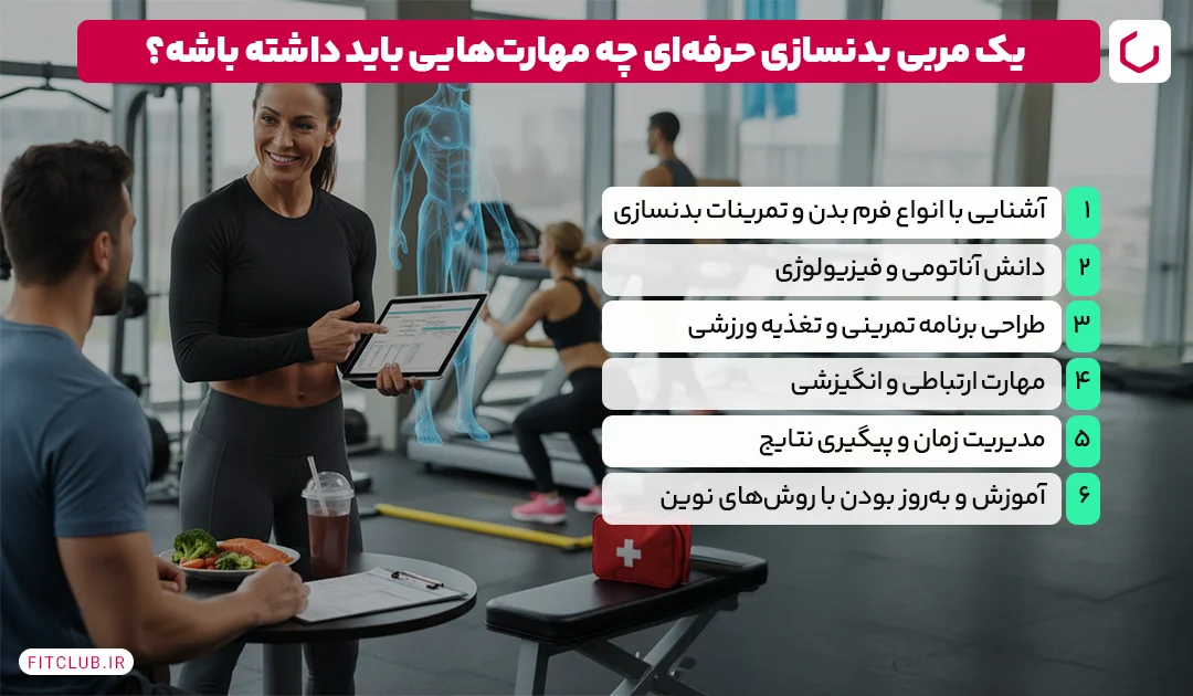 مهارت های مربی بدنسازی حررف ای |  فیت کلاب