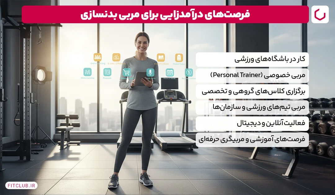 فرصت در امد زایی مربی بدنسازی | فیت کلاب