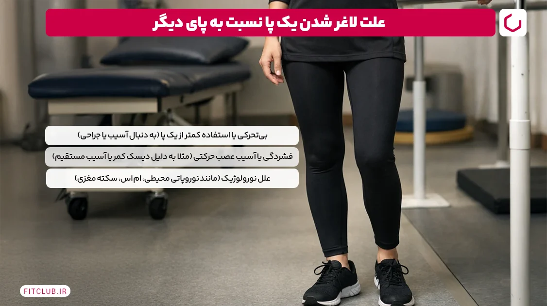 علت لاغر شدن یک پا نسبت به پای دیگر | فیت کلاب