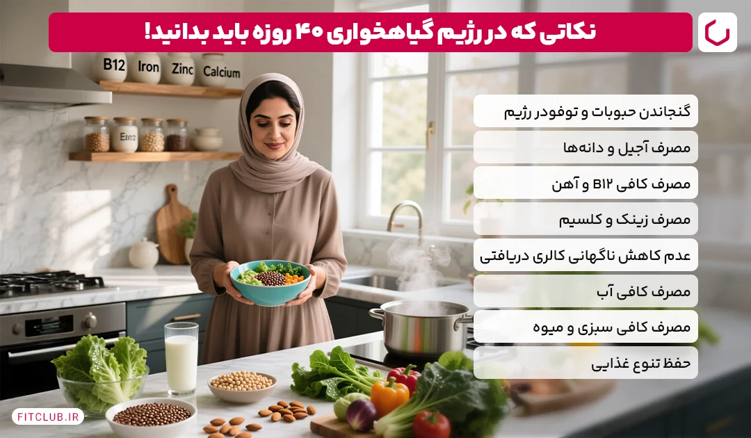 نکاتی که در رژیم گیاهخواری 40 روزه باید بدانید! | فیت کلاب