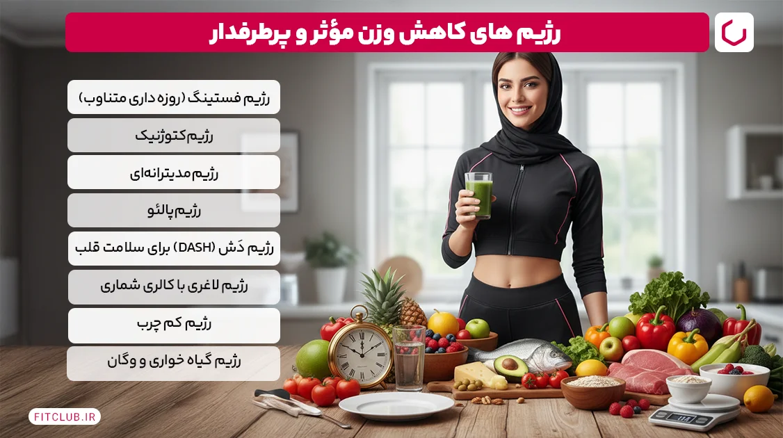 انتخاب رژیم غذایی مناسب برای لاغری| رژیم ‌های کاهش وزن مؤثر و پرطرفدار | فیت کلاب
