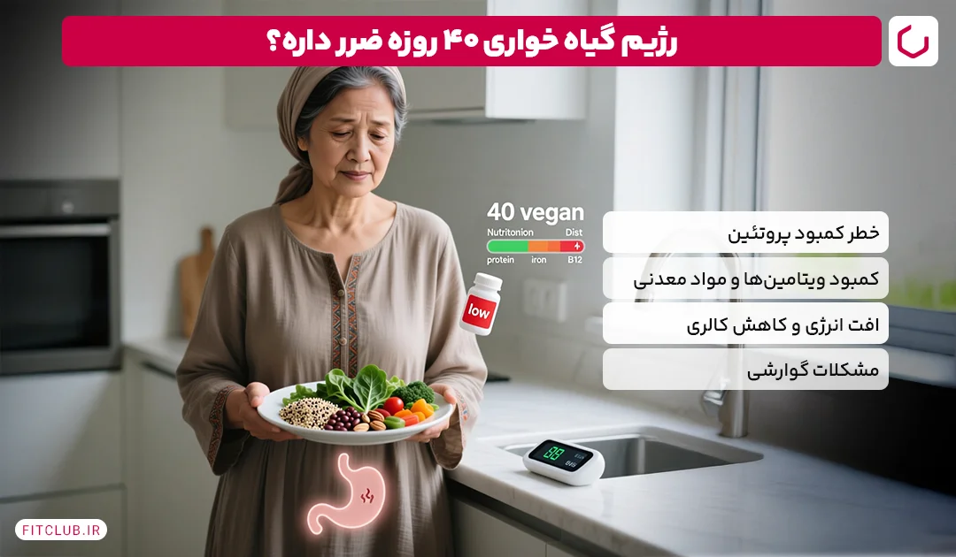 رژیم گیاهخواری 40 روزه ضرر داره؟ | فیت کلاب
