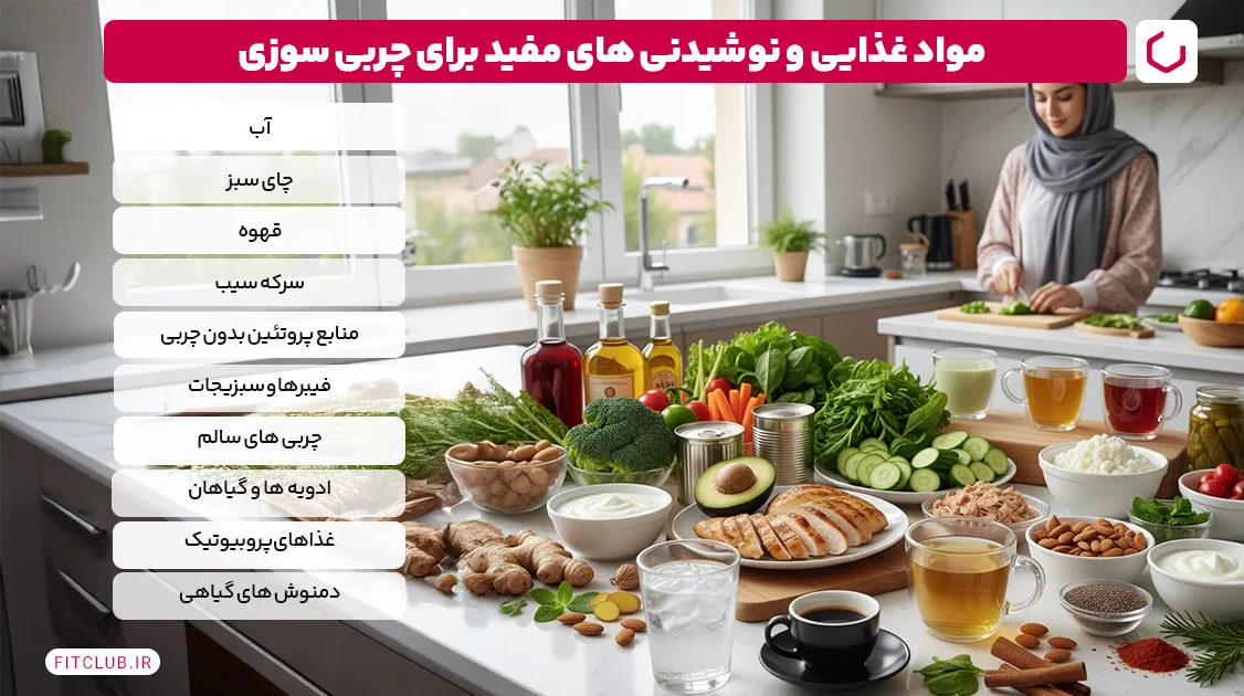 مواد غذایی و نوشیدنی ‌های مفید برای چربی ‌سوزی | فیت کلاب