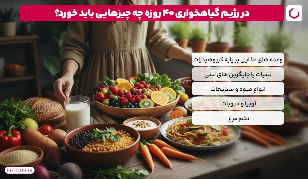 در رژیم گیاهخواری ۴۰ روزه چه بخوریم؟ | فیت کلاب