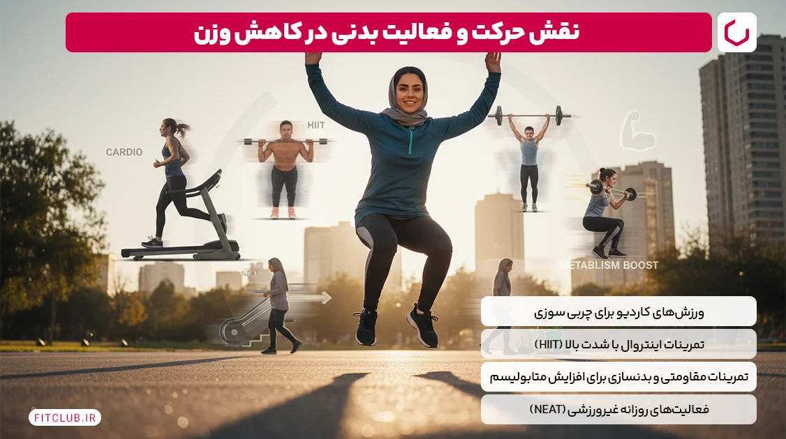 نقش حرکت و فعالیت بدنی در کاهش وزن | فیت کلاب