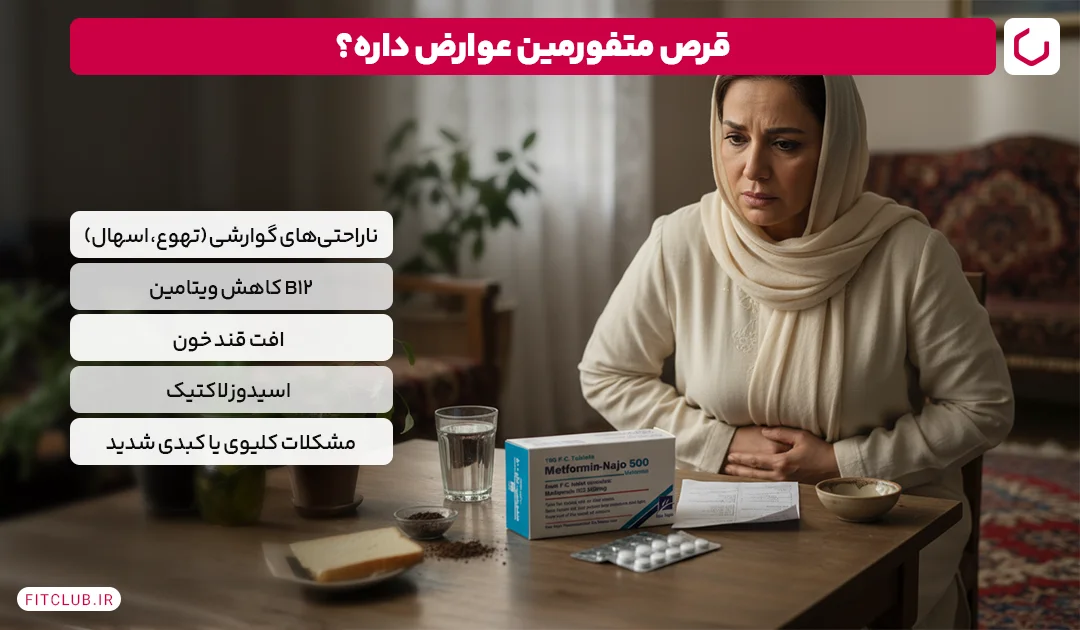 آیا قرص متفورمین عوارض دارد؟ | فیت کلاب