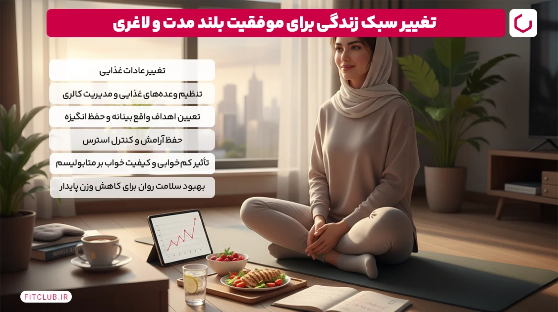 تغییر سبک زندگی برای موفقیت بلند مدت و لاغری | فیت کلاب