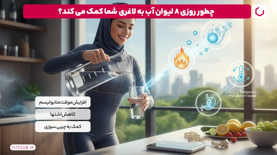 تأثیر آب بر متابولیسم؛ چطور روزی ۸ لیوان آب به لاغری شما کمک می‌ کند؟ | فیت کلاب