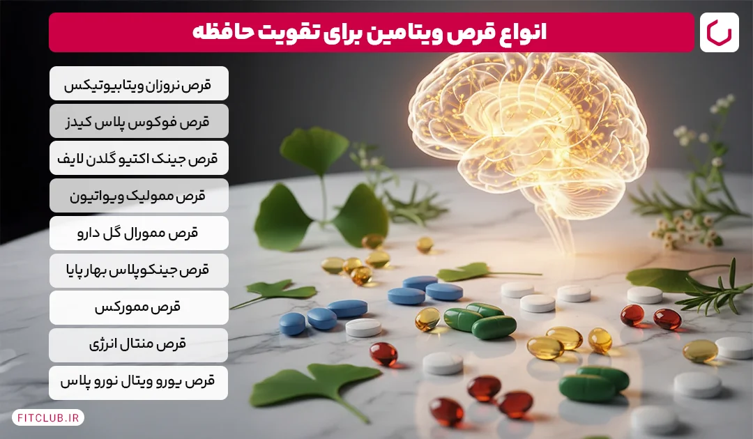 انواع قرص ویتامین برای تقویت حافظه| قرص تقویت حافظه و جلوگیری از آلزایمر | فیت کلاب