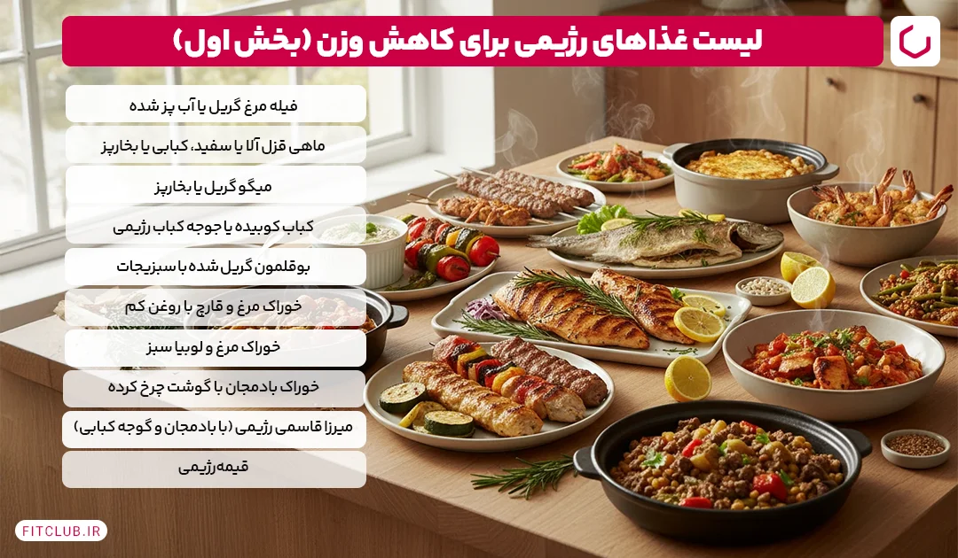  لیست غذاهای رژیمی برای کاهش وزن | فیت کلاب