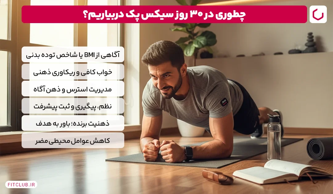 چگونه در ۳۰ روز سیکس پک بسازیم؟ | فیت کلاب