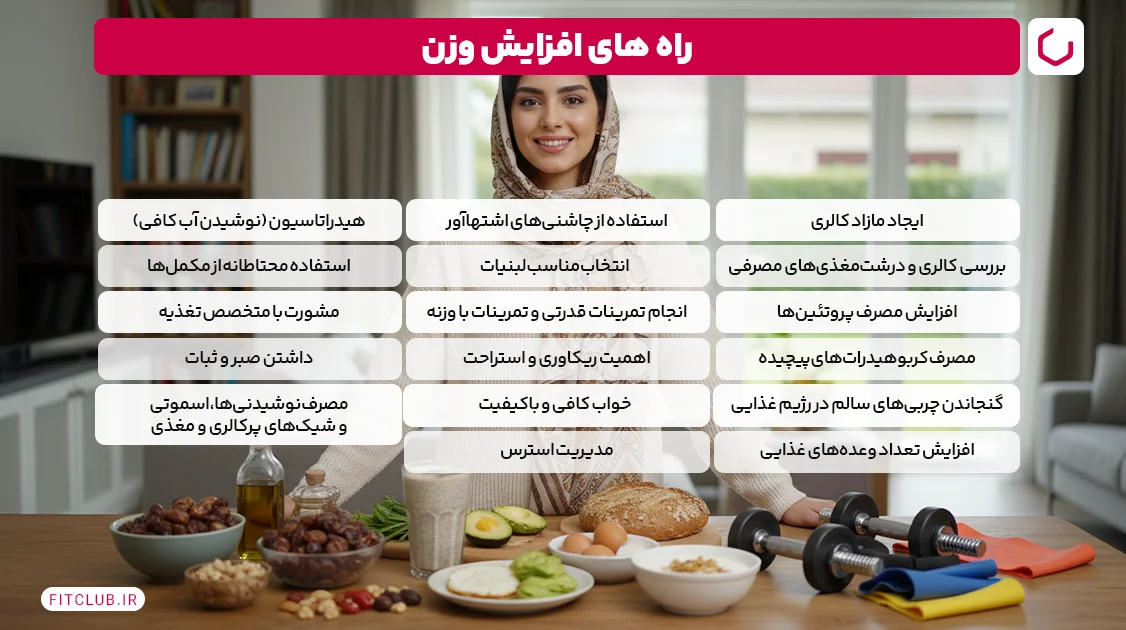 راه های افزایش وزن | فیت کلاب