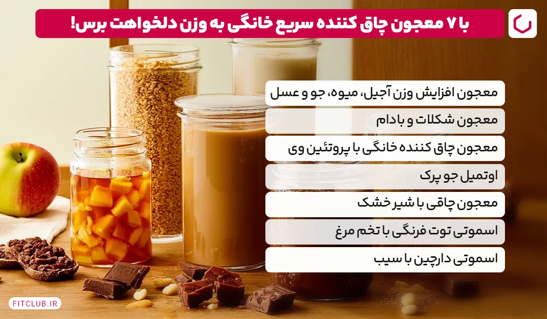طرز تهیه ۷ معجون چاق کننده سریع | فیت کلاب