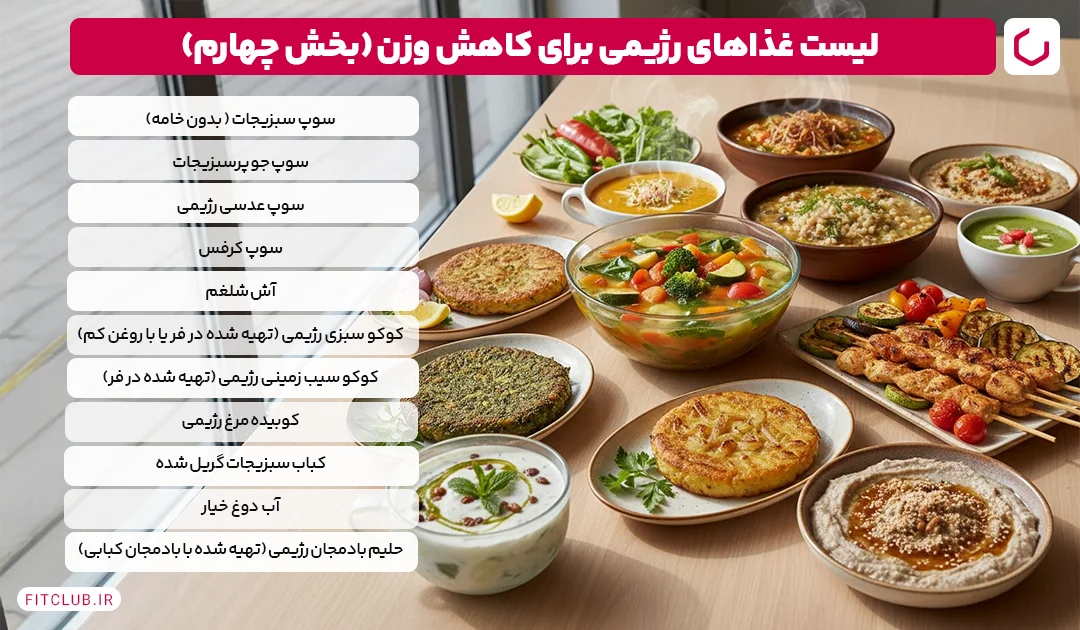 لیست غذاهای رژیمی برای کاهش وزن  لیست غذاهای رژیمی برای کاهش وزن | فیت کلاب