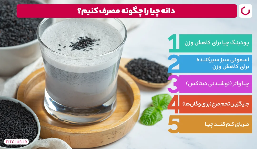 دانه چیا را چگونه مصرف کنیم| فیت کلاب