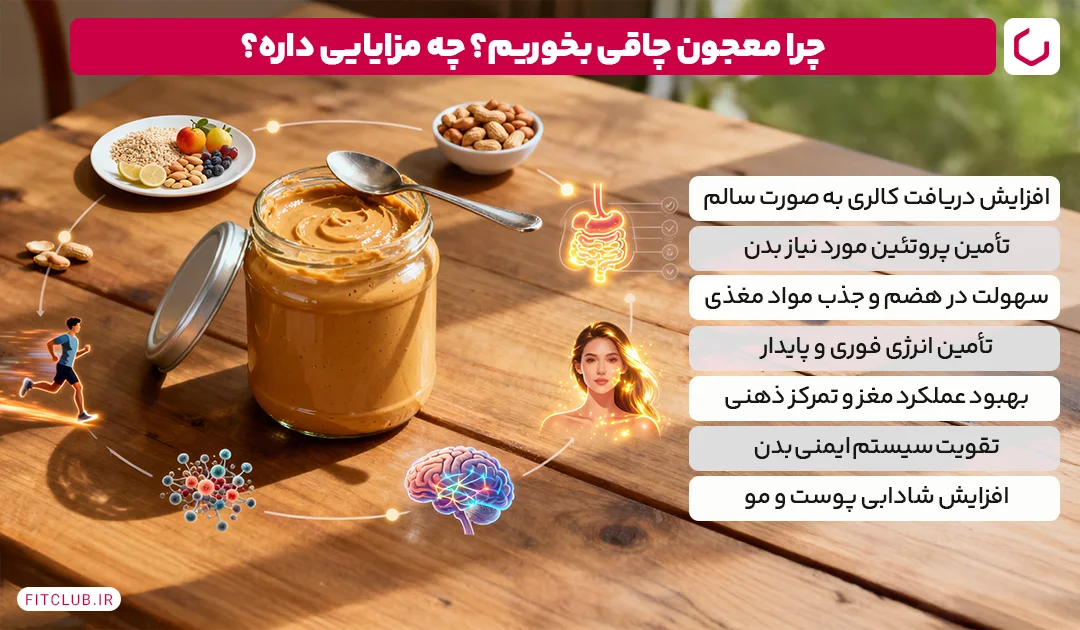 چرا معجون چاقی بخوریم؟ | فیت کلاب