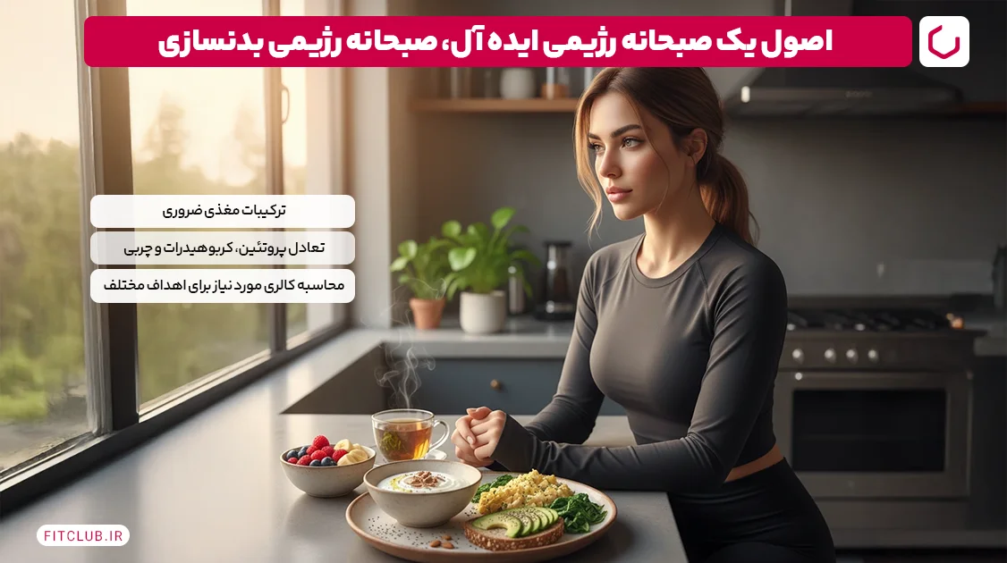 اصول یک صبحانه رژیمی ایده ‌آل، صبحانه رژیمی بدنسازی | فیت کلاب