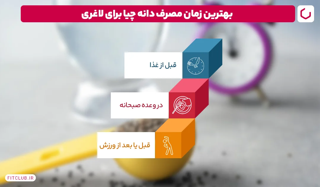 بهترین زمان مصرف دانه چیا برای لاغری
