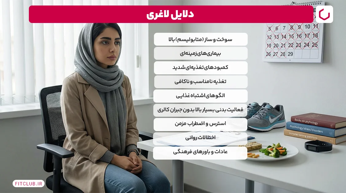 دلایل لاغری | فیت کلاب