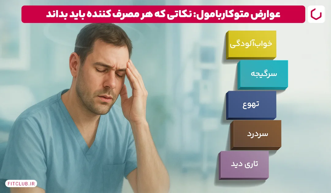 عوارض متوکاربامول|فیت کلاب 
