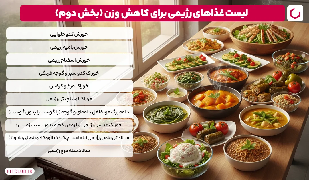 لیست غذاهای رژیمی برای کاهش وزن  لیست غذاهای رژیمی برای کاهش وزن | فیت کلاب