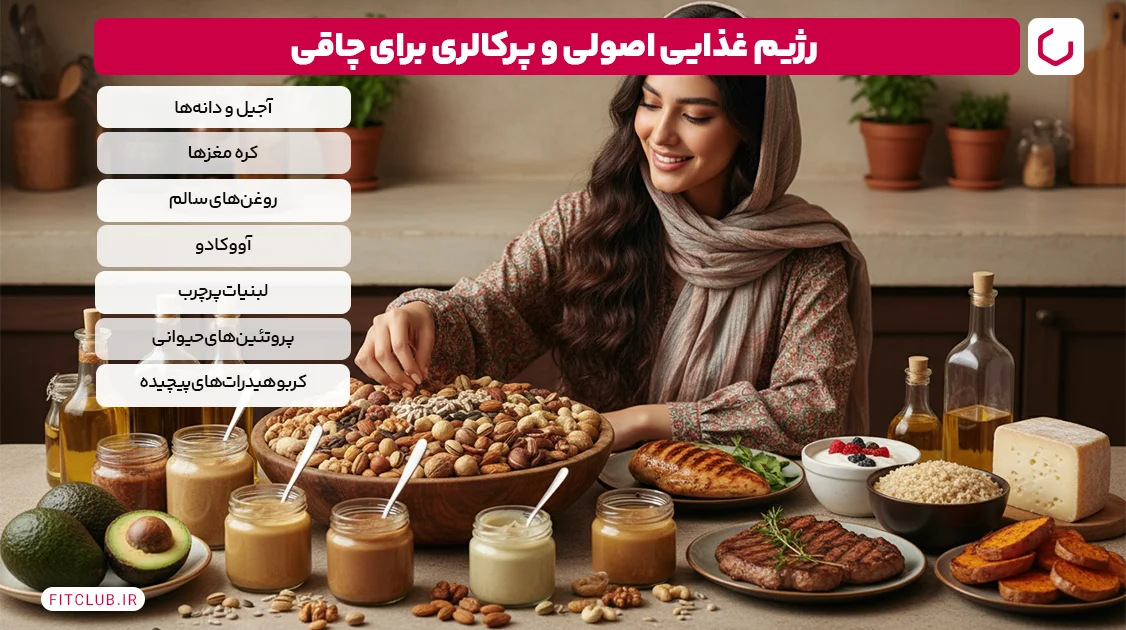 رژیم غذایی اصولی و پرکالری برای چاقی | فیت کلاب