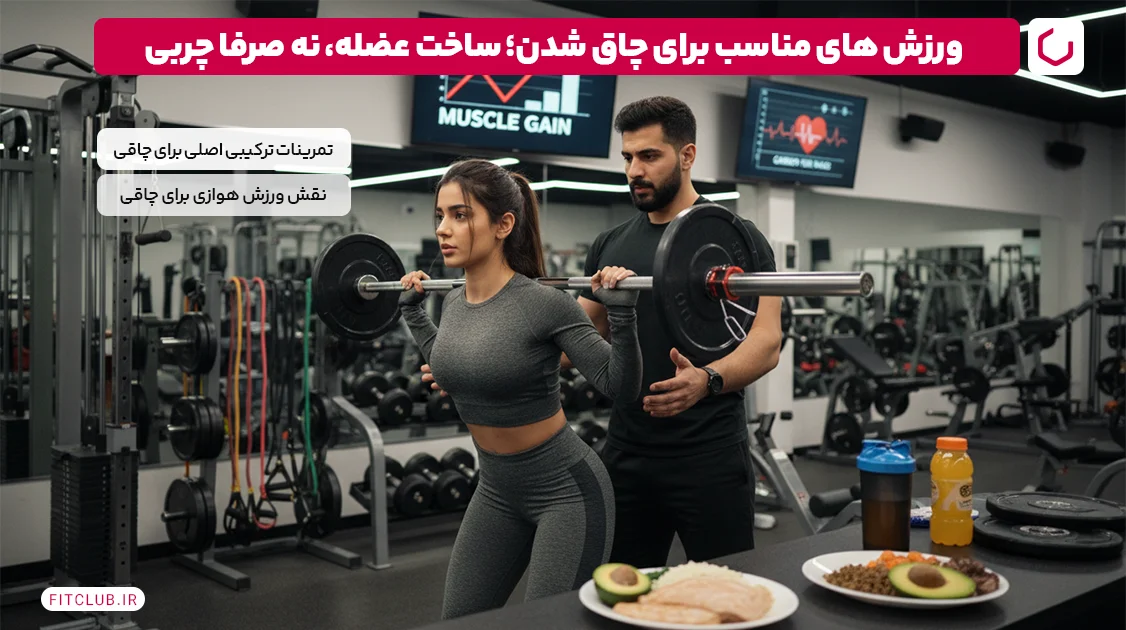ورزش های مناسب برای چاق شدن؛ ساخت عضله، نه صرفا چربی | فیت کلاب