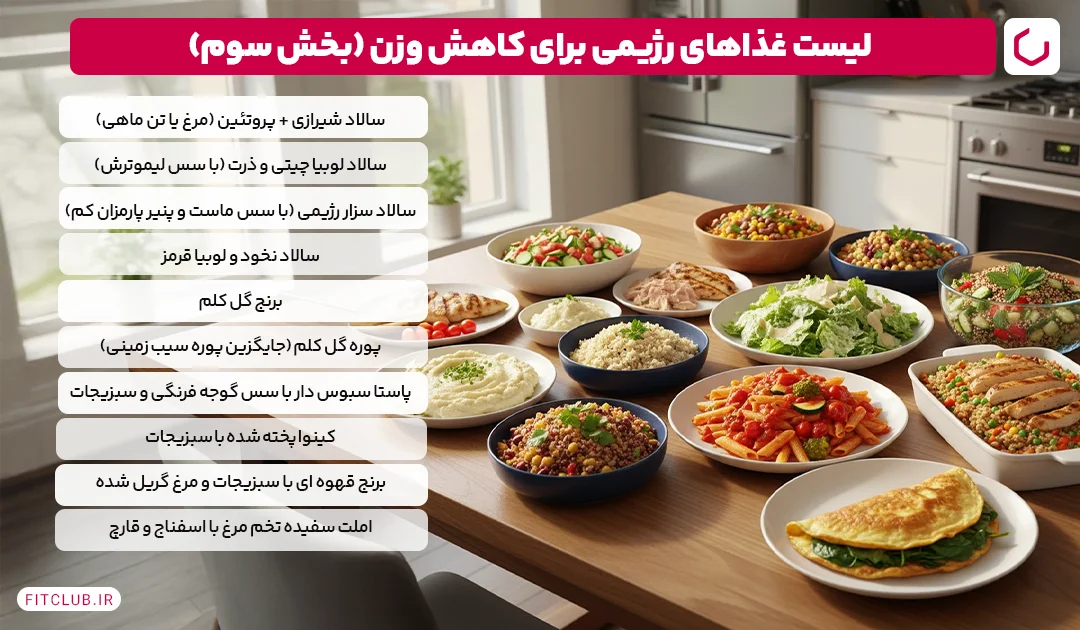 لیست غذاهای رژیمی برای کاهش وزن  لیست غذاهای رژیمی برای کاهش وزن | فیت کلاب