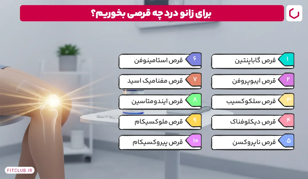 برای زانو درد چه قرصی بخوریم؟ داروی درمان ساییدگی زانو  | فیت کلاب