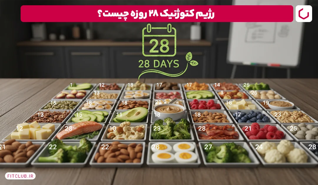 رژیم کتوژنیک 28 روزه چیست؟ | فیت کلاب