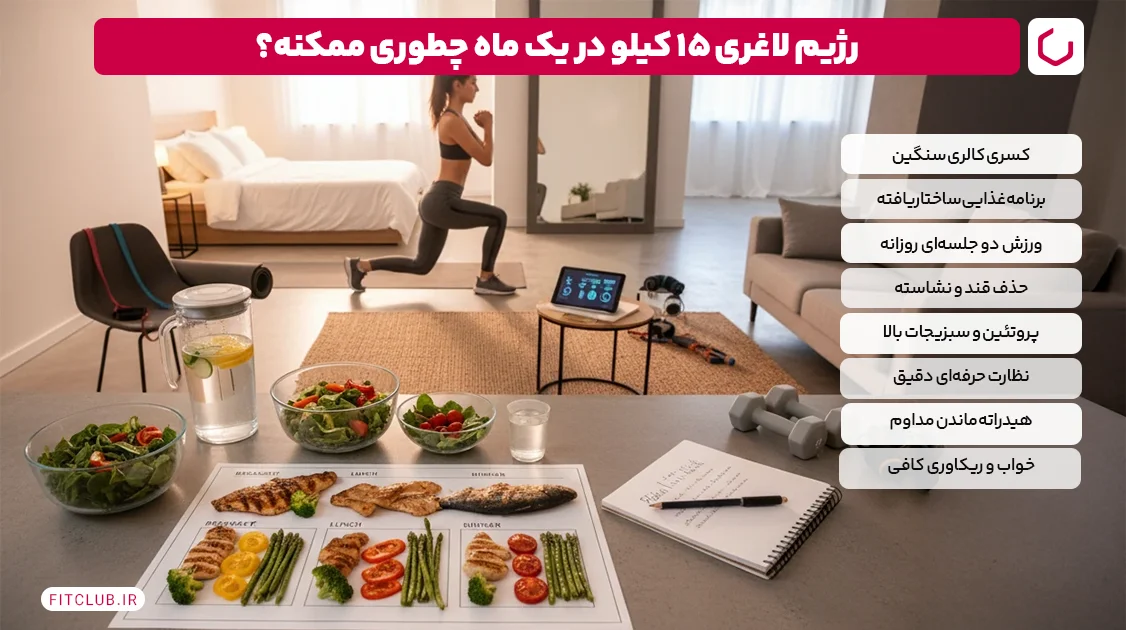 رژیم لاغری ۱۵ کیلو در یک ماه، شدنیه؟ | فیت کلاب