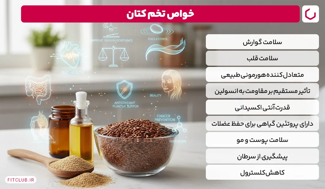 خواص تخم کتان | فیت کلاب