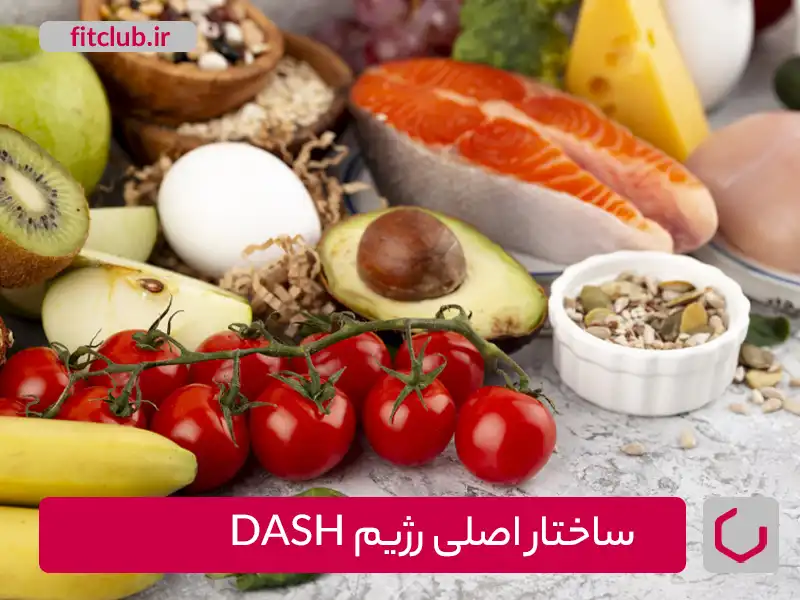 ساختار اصلی رژیم DASH برای کودکان