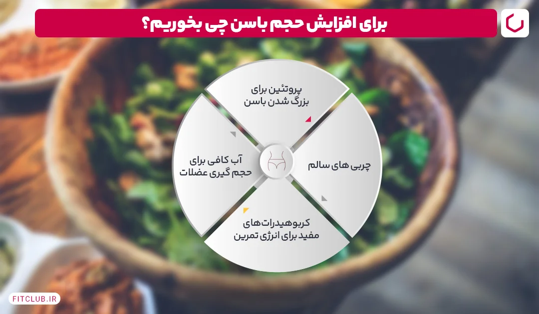 برای افزایش حجم باسن چی بخوریم؟| فیت کلاب