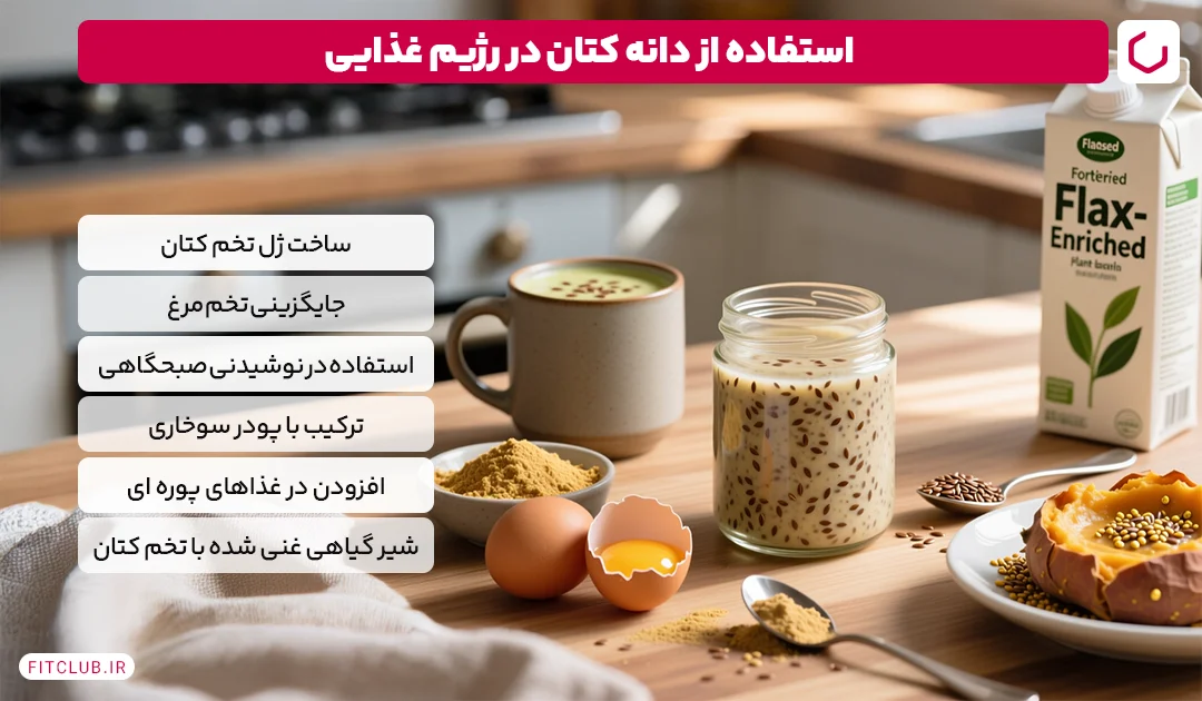 استفاده از دانه کتان در رژیم غذایی | فیت کلاب