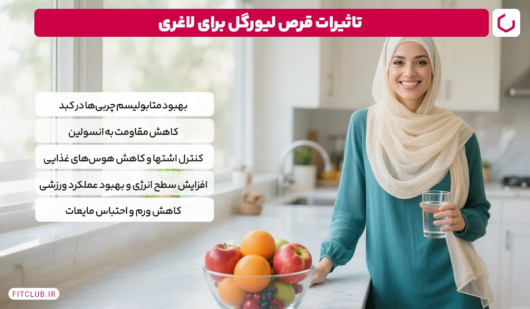 لاغری و کاهش وزن | فیت کلاب