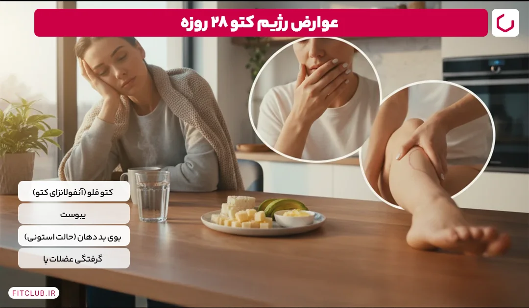 عوارض رژیم کتو 28 روزه | فیت کلاب