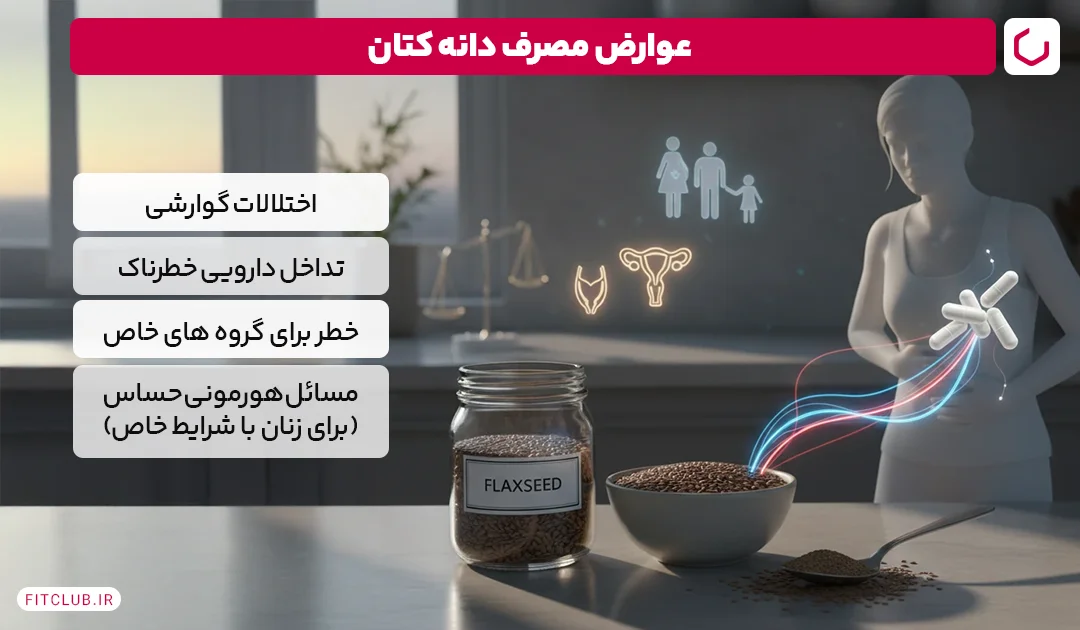 عوارض مصرف دانه کتان | فیت کلاب