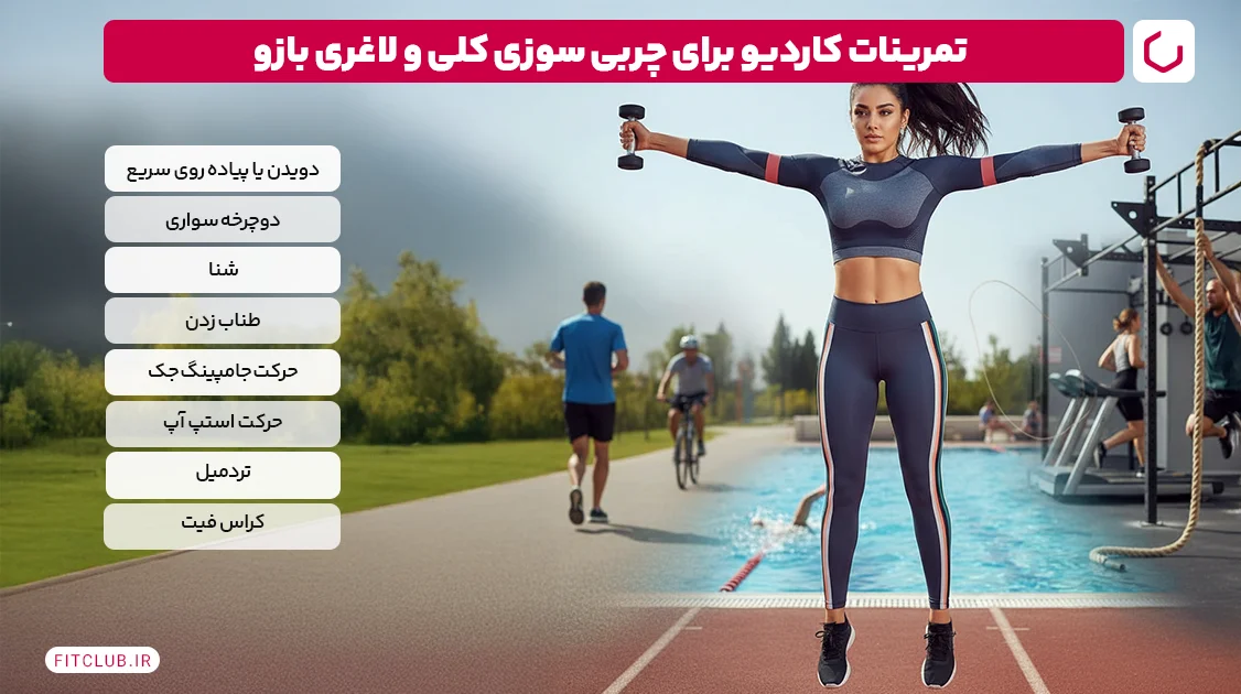 تمرینات کاردیو برای چربی سوزی کلی و لاغری بازو | فیت کلاب