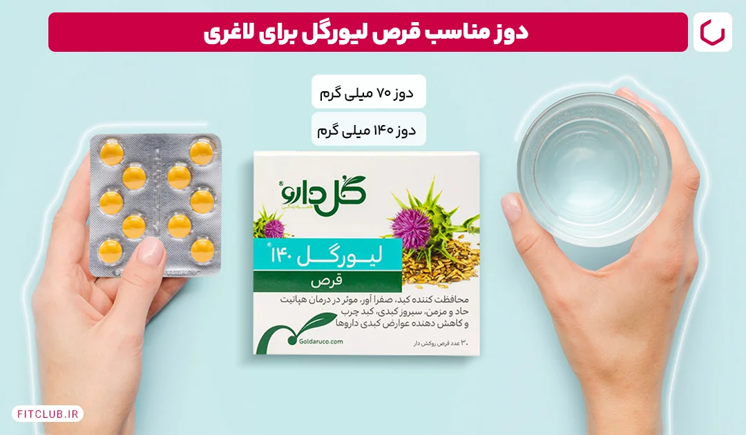 انواع دوز قرص لیورگل | فیت کلاب