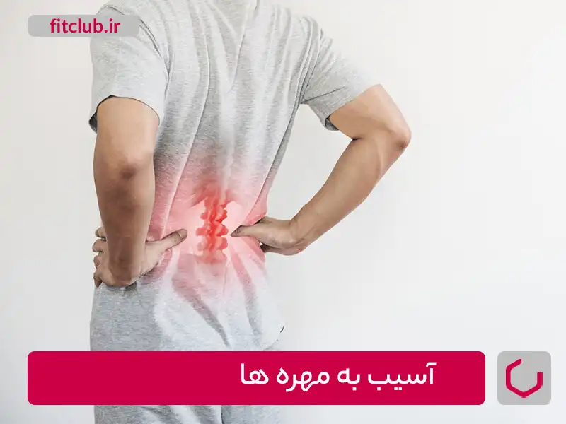 مفهوم کایفوز وآسیب به مهره‌ها یکی از علل ایجاد آن