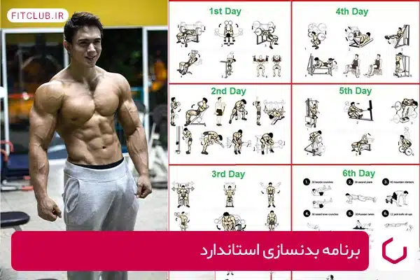 برنامه تناسب اندام