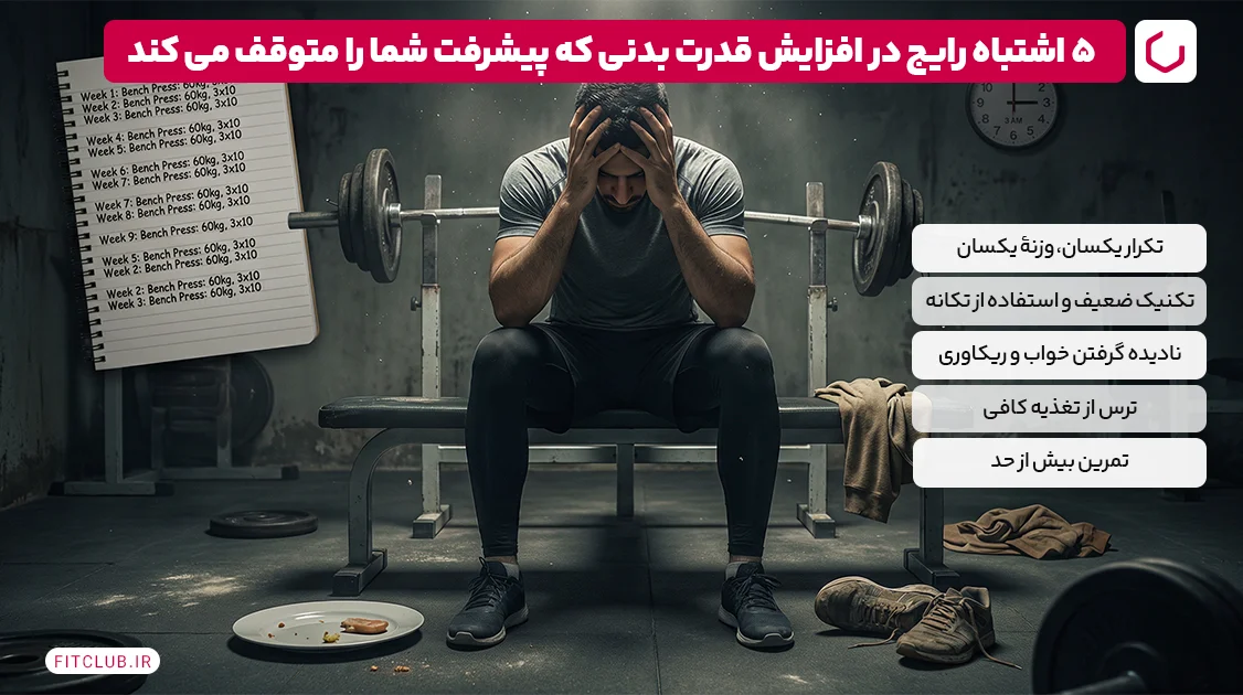 ۵ اشتباه رایج در افزایش قدرت بدنی که پیشرفت شما را متوقف می ‌کند | فیت کلاب