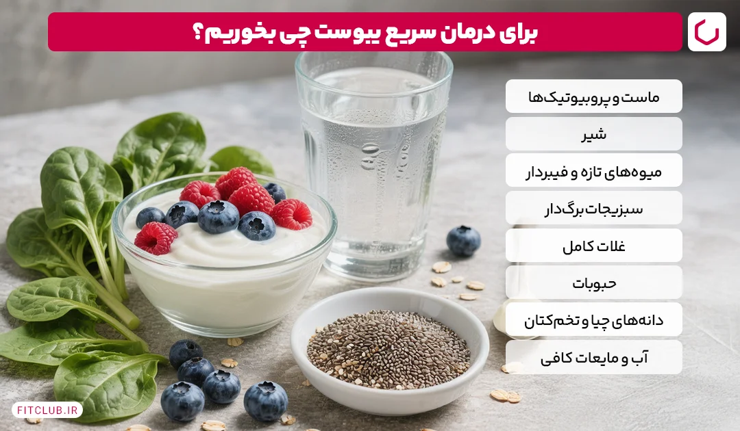 برای درمان سریع یبوست چی بخوریم؟ | فیت کلاب