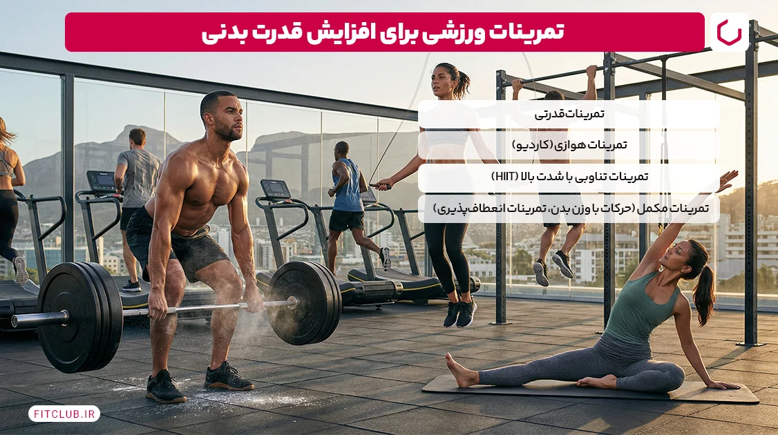 تمرینات ورزشی برای افزایش قدرت بدنی | فیت کلاب