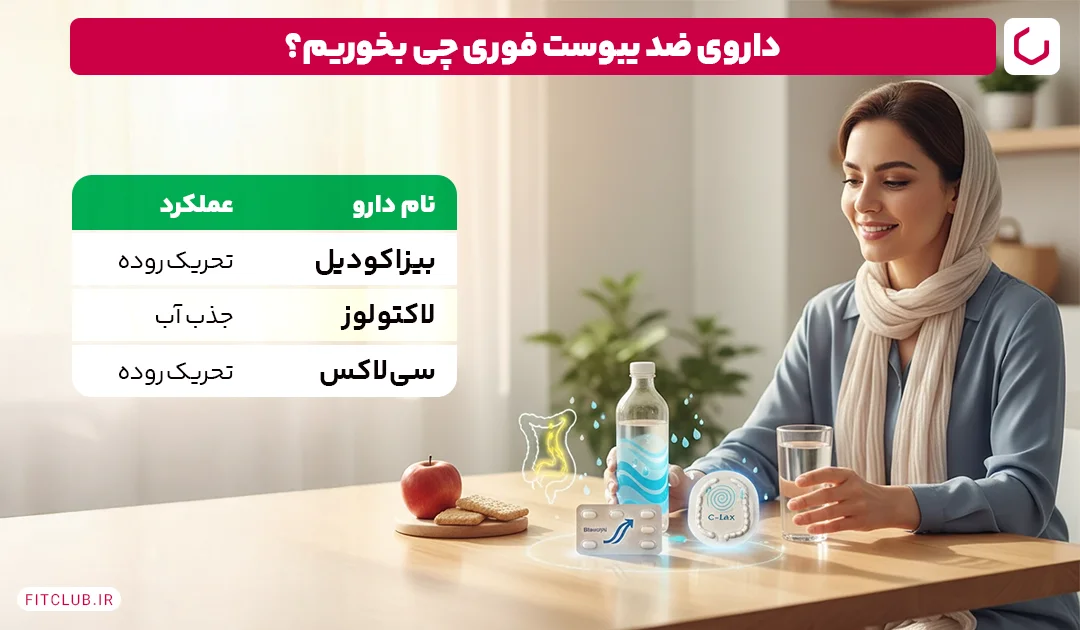 داروی ضد یبوست فوری چی بخوریم؟ | فیت کلاب