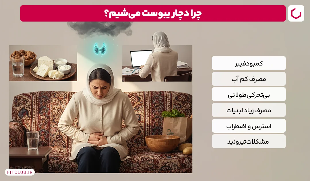 چرا دچار یبوست می‌شویم؟ | فیت کلاب