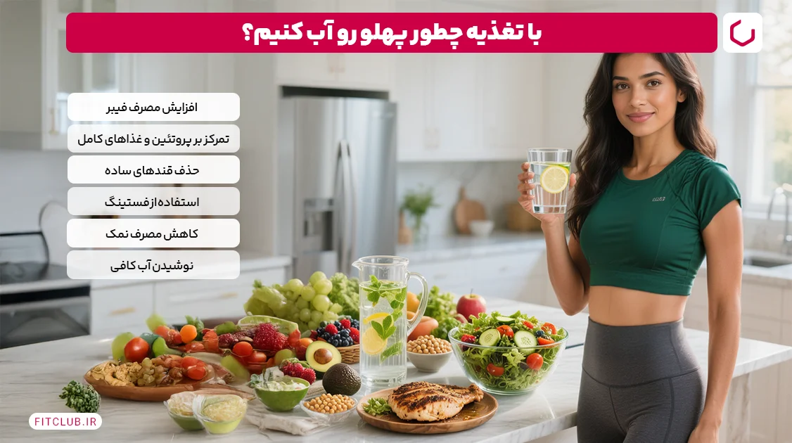 آب كردن پهلو در خانه با تغذیه ممکنه؟ | فیت کلاب