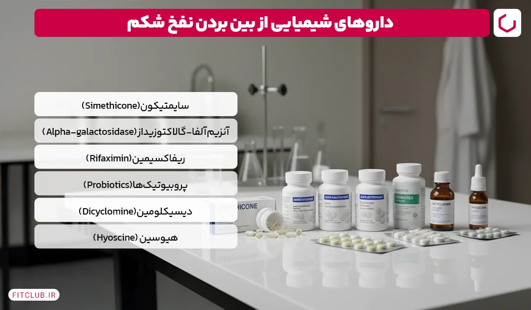 داروهای شیمیایی از بین بردن نفخ شکم | فیت کلاب